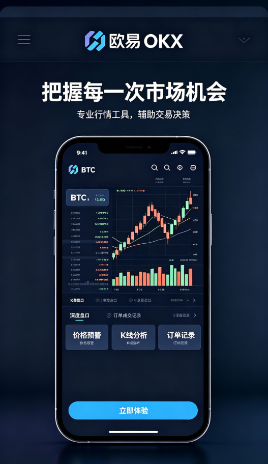 欧交易所app官方行情图